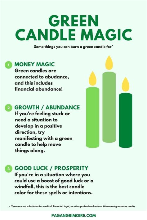 Spell candle colors